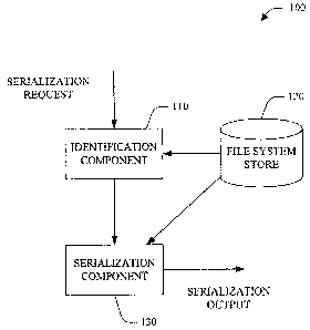 Une figure unique qui représente un dessin illustrant l'invention.